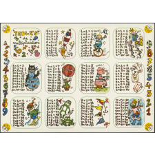 Tables de multiplication