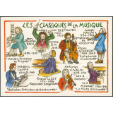 Les classiques de la musique