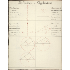 Médiatrices et Applications