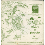 Chant et poésie. N°1 CE-CM1 : émissions de la radio scolaire
