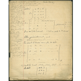 Cahier n°1 de mathématiques
