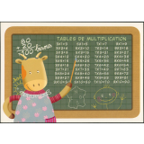 Tables de multiplication