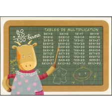 Tables de multiplication