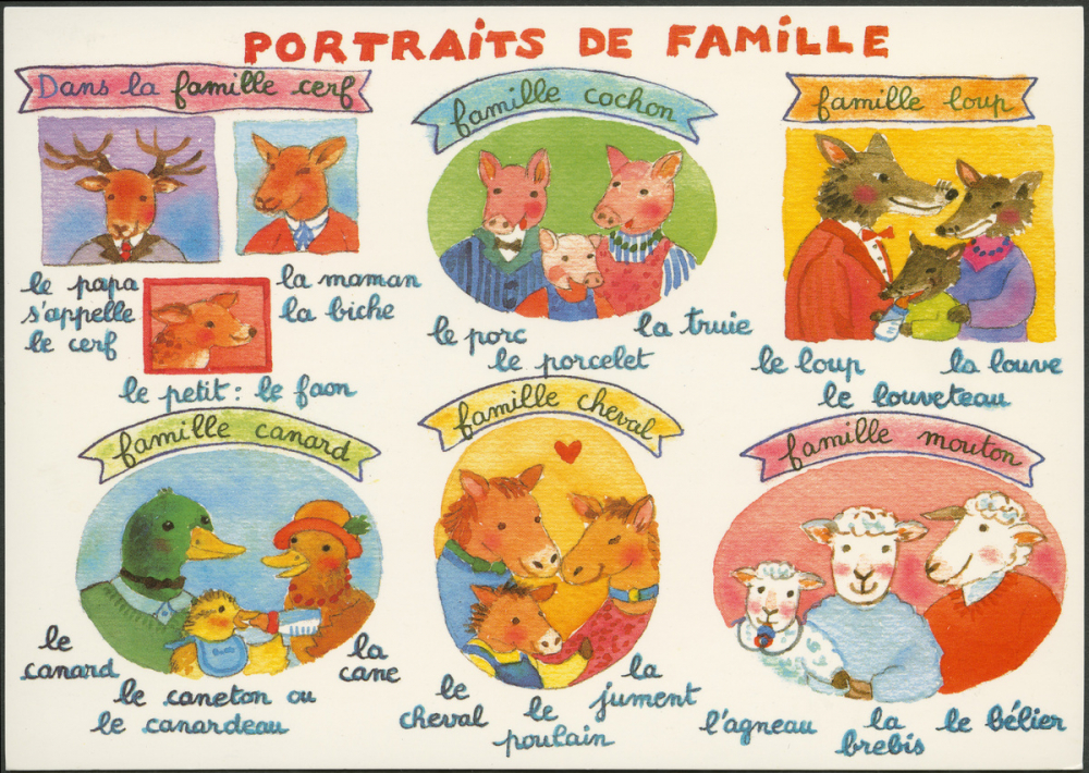 Portraits de famille