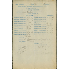 Bulletin trimestriel de Louise Tallon