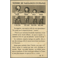 Nombre de Naissances en France