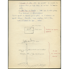 La grande pêche - Réalisation d'un numéro de la Bibliothèque de Travail par la classe de fin d'études de l'école Jules Ferry à Fécamp - Appareils modernes utilisés sur les chalutiers de grande pêche