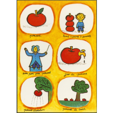 Petite histoire de pommes
