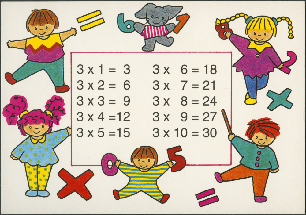 Table de multiplication par 3