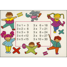 Table de multiplication par 3
