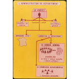 Instruction civique : initiation à la vie sociale : le département