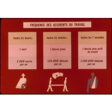 Instruction civique : initiation à la vie sociale : la législation du travail. X, les CHS
