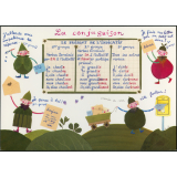 La conjugaison