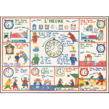 Quelle heure est-il ?