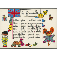 La famille