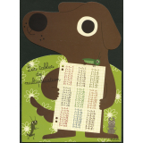 Les tables de multiplication