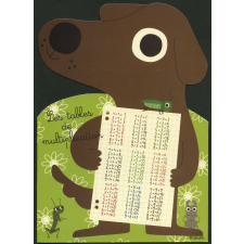 Les tables de multiplication
