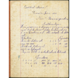 Cahier spécial de devoirs mensuels
