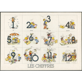 Les chiffres
