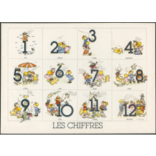 Les chiffres