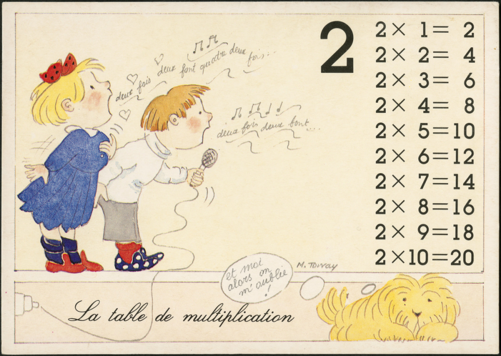 Table de multiplication de 2