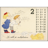 Table de multiplication de 2