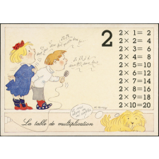 Table de multiplication de 2