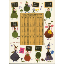 Table de multiplication
