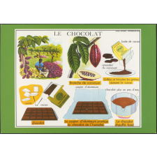 Le Chocolat, planche scientifique