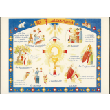 Les sept sacrements