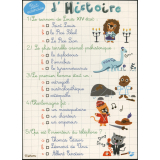 Petit test d'histoire