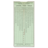 Règle de notation des performances athlétiques d'après la table de cotation de M. Letessier. Sauts, grimper, javelot, lancers : poids - disque