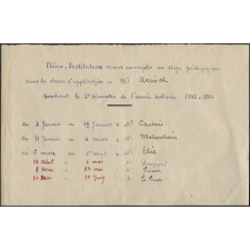 Élèves-instituteurs devant accomplir un stage pédagogique dans la classe d'application de M. Arinal pendant le 2e trimestre de l'année scolaire 1943-1944. École Mullot. Rouen