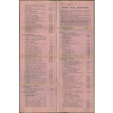 Fiches de documentation rurale - Table des matières n°4