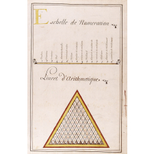 Livre d'arithmétique fait par François Estienne Martelly écolier de Me Barielly regent aux Ecoles de ce lieu de tretx achevé le mois de Septembre de l'année mil sept cens trente six.