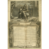 Theses utriusque juris.