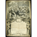 Theses utriusque juris.