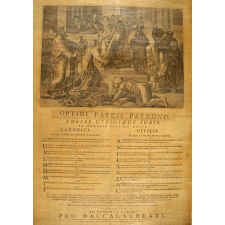 Theses utriusque juris.