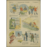 Navigation forcée.