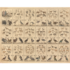 Alphabet. Création du monde. Dieu créa le ciel, la Terre, la lumière, les Eaux et les Animaux en Cinq jours et le Sixième jour il créa l'homme à son Image.