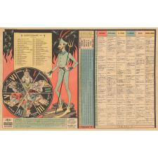 Jeu des oracles sataniques.