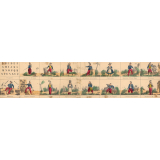 Alphabet militaire.