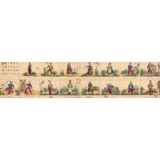 Alphabet militaire.
