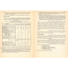 Le Second cycle - Enseignement du second degré.
