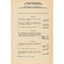 Bulletin Officiel du Ministère de l'Éducation Nationale. Table chronologique des textes réglementaires publiés  au cours du  4e trimestre 1982  dans les fascicules N° 35 au N° 46 inclus