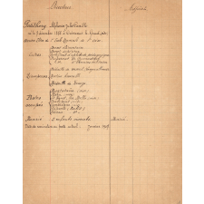 Cahier présentant l'effectif de l'école primaire de Vairao sur l'île de Tahiti.