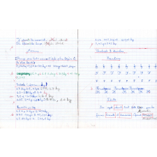 Cahier du jour n°2