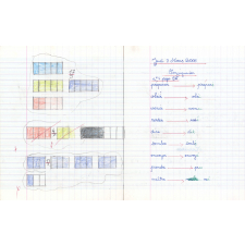 Cahier du jour 