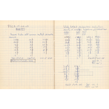 Cahier d'exercice