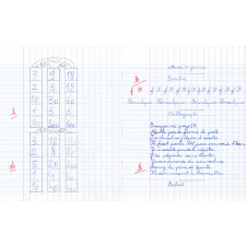 Cahier du jour (4)